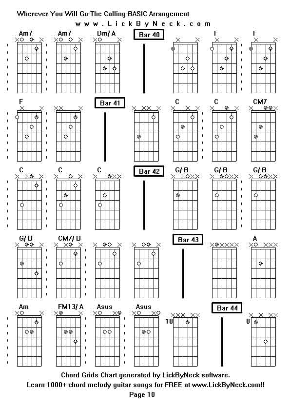 Chord Grids Chart of chord melody fingerstyle guitar song-Wherever You Will Go-The Calling-BASIC Arrangement,generated by LickByNeck software.